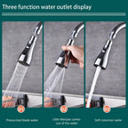 3-in-1 Kitchen Sink Faucet – Adjustable Spray Modes ( Spray & Sweep) for  Cleaning